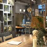 イニシャル サッポロ - 