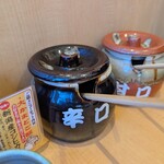 厚切りとんかつ よし平 - ソースは甘口・辛口の２種類が…