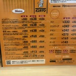 カレーショップ インデアン 東5条店 - 