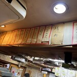 立ち呑み 庶民 - 