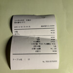 立ち呑み 庶民 - 