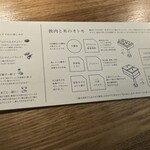 挽肉と米 吉祥寺 - 