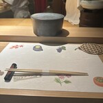 五反田鮨 SUSHI TOKYO 81 - 