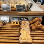 ブレッド マチエール - 