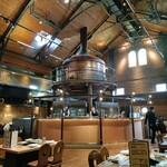 Sapporo Beer En Kaitakushi Kan