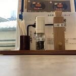 うなぎ屋江戸名代亜門 - 