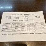 汁なし専門 男のLL - メニューです。