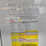 屯舎 麻辣湯 - これだけ選べる