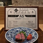 くずし 之助 - ・静岡産 和牛「ダイアモンド富士」