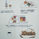 マレナSHIMA フレンチ - 