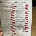 アネロスタンド - 