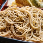 そば処　岩市大渕店 - 