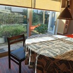 春パン屋 - 