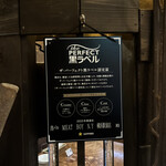 肉バル MEAT BOY N.Y  - 