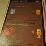 Bar Vintage with Restaurant - 