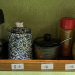 ゆらり屋 じん - 味変セット！