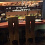 馬刺しと焼き鳥 グルマン三年坂 - 