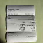 立ち呑み 庶民 - 