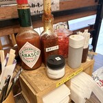 お一人様用すぱげてぃ専門店 ちゃっぷまん - 