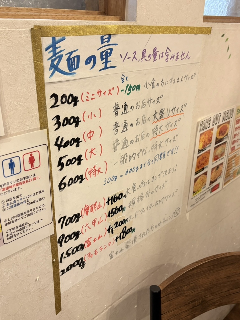 メニュー写真 : お一人様用すぱげてぃ専門店 ちゃっぷまん - 高速神戸