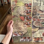 ファイヤーハウス - 