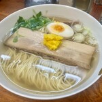 麺屋ひょっとこ 交通会館店 - 