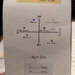 COEDO BREWERY THE RESTAURANT - 