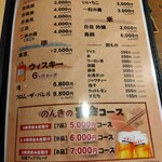 串焼と魚 のんき - メニュー(2025年12月7日撮影)