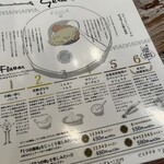 タヴェルナハンバーグ - 