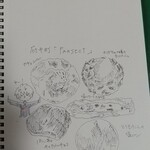 PAN SECT - 購入品のイラスト