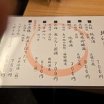 すし酒場 にほんいち - 