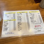 元祖赤のれん 節ちゃんラーメン 天神本店 - 
