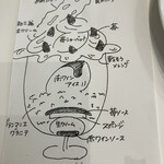 アトリエコータ - 