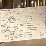 旨い蟹と鮪の店 海の達磨 - 