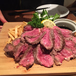 クラフトビアブリム - 