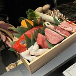  icHi - 今日の食材