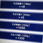 十割蕎麦専門店 10そば COCON KARASUMA店 - 