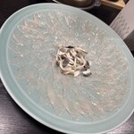まるちゅう広田 - 