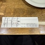 ひろしま丸かじり 中ちゃん - 