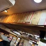 立ち呑み 庶民 - 