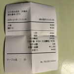 立ち呑み 庶民 - 