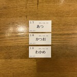 トウキョウサンフラワーイイダバシ - 