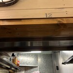 トウキョウサンフラワーイイダバシ - 