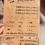 プロースト東京 ソーセージ＆燻製バル - 