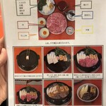 和牛すき焼き そしじ - 