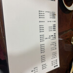 もつ焼 まるい - 