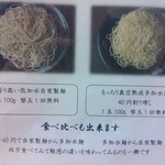 麺遊心 - 二種類の麺の説明（H26.12.5撮影）