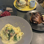 Royal Garden Cafe 青山 - 