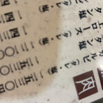 焼肉なんどう - 