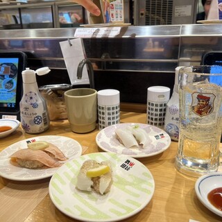 Review list : Kaiten Zushi Haneda Ichiba Gransuta Tokyo Ten